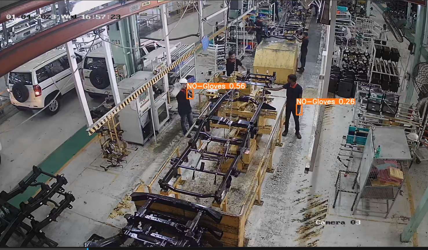 PPE detection on a factory floor
