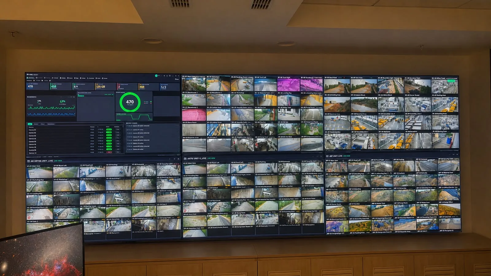 Command Camera Videolytical: AI video analytics that make cameras think