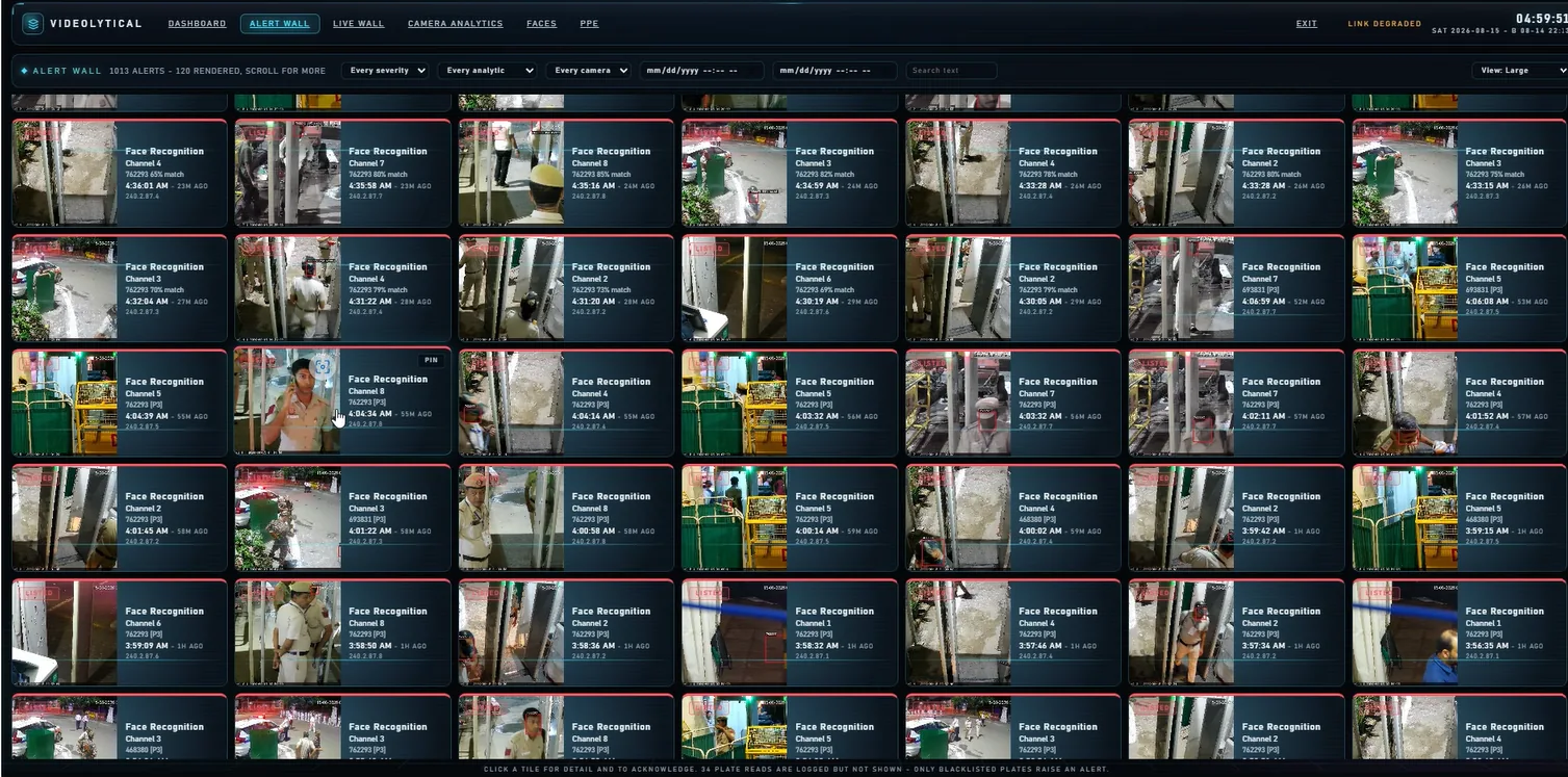 Videolytical alert wall screen: a grid of face recognition alerts, each with a camera snapshot, channel number, match percentage and time.